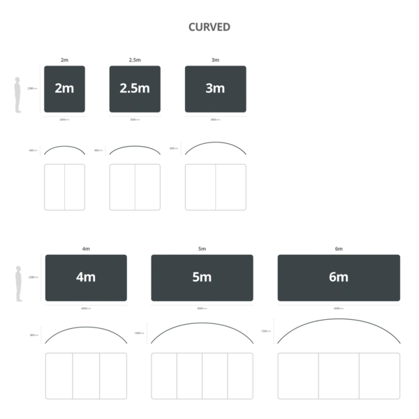 Stretch Fabric Walls - Curved Diagram